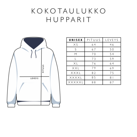 HUPPARIT kokotaulukko HUPPARIT kokotaulukko