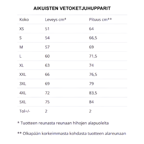 kokotaulukot vetoketjuhuppareihin kokotaulukot vetoketjuhuppareihin